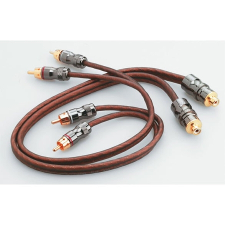 Межблочный кабель Y-коннектор Focal EY05